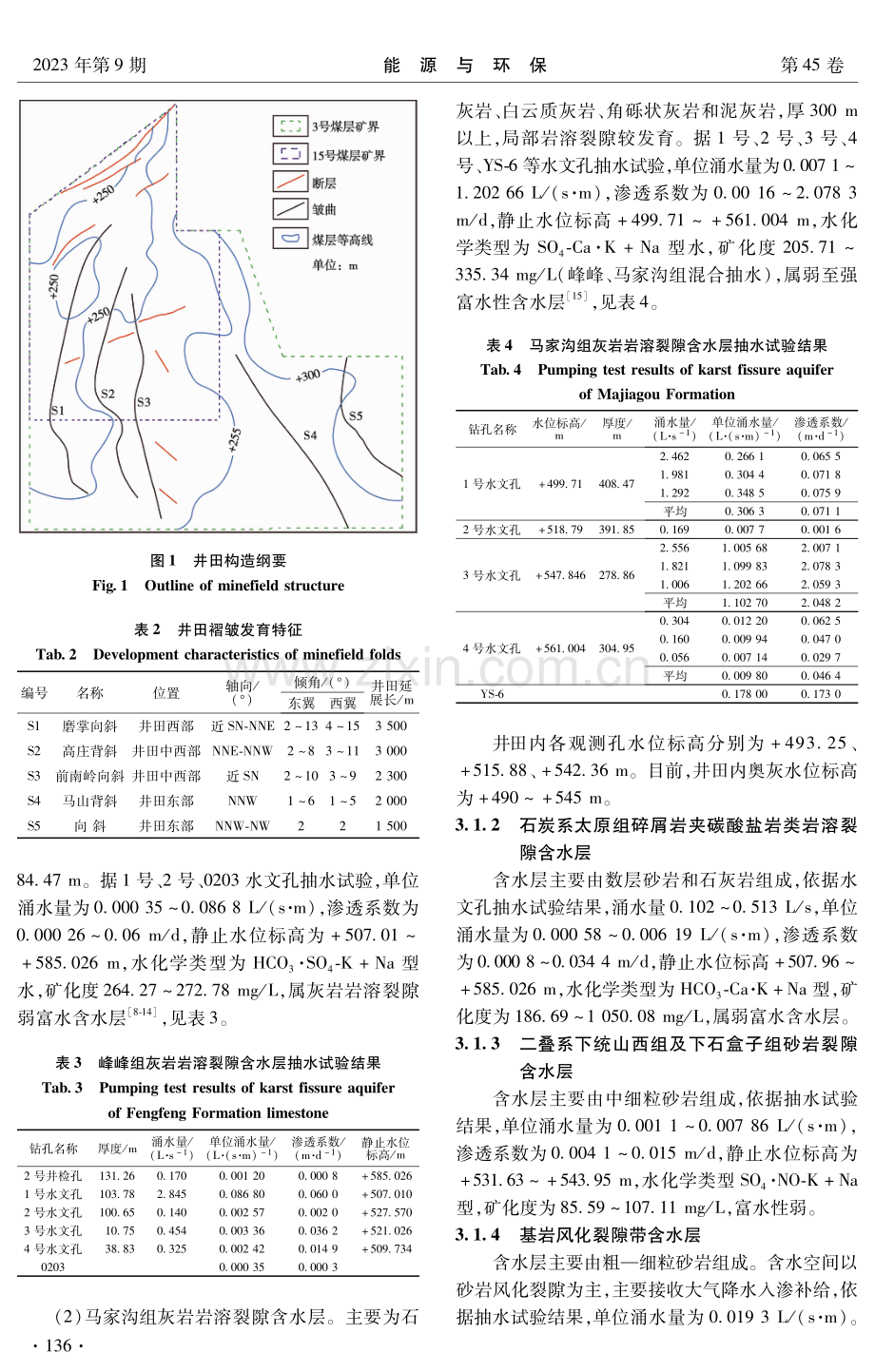 晋城市坪上煤矿水文地质特征及水害预测防治技术.pdf_第3页