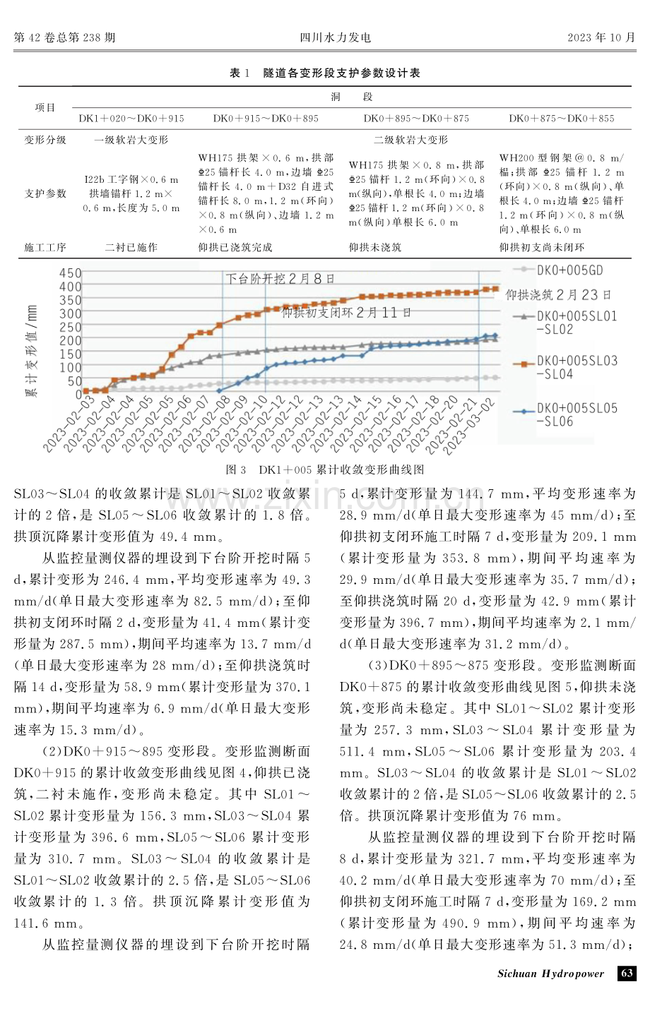 近平行陡倾薄层状炭质板岩特征及变形规律研究 (1).pdf_第3页