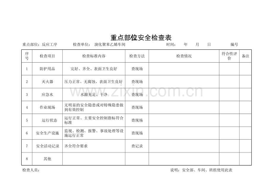 关键装置-重点部位、综合检查表.doc_第1页