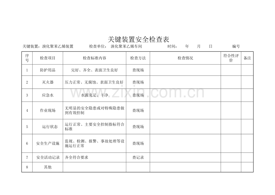 关键装置-重点部位、综合检查表.doc_第2页