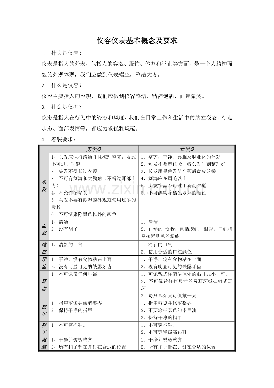 仪容仪表基本概念及要求.doc_第1页