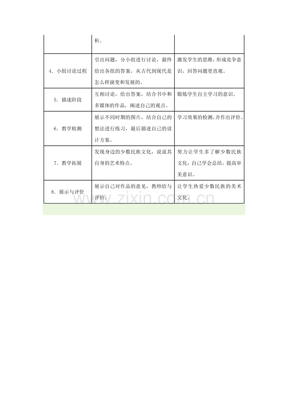 我国少数民族的美术文化.doc_第2页