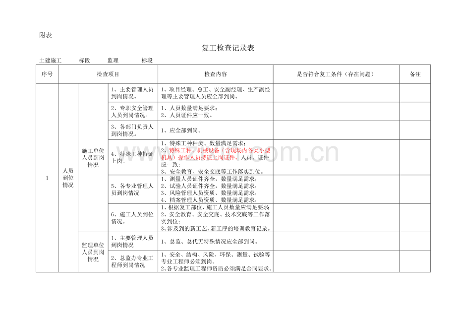 复工检查表格.doc_第1页