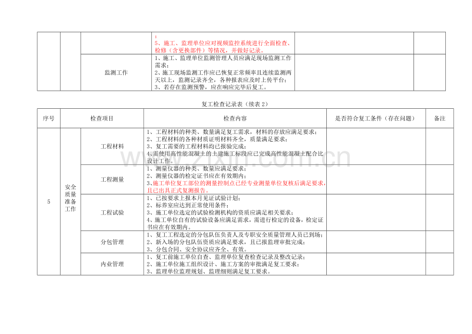 复工检查表格.doc_第3页