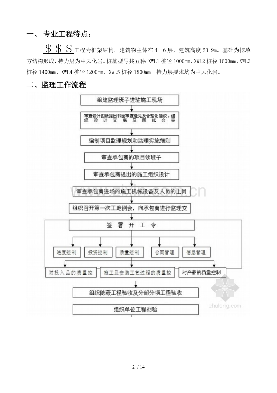 旋挖桩监理细则(示范文本).doc_第3页