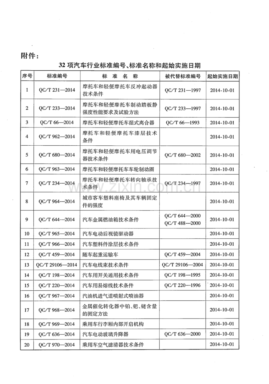 QC∕T 593-2014 汽车液压比例阀性能要求及台架试验方法.pdf_第3页