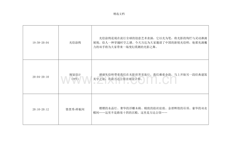 房地产活动-主持人串词.doc_第2页