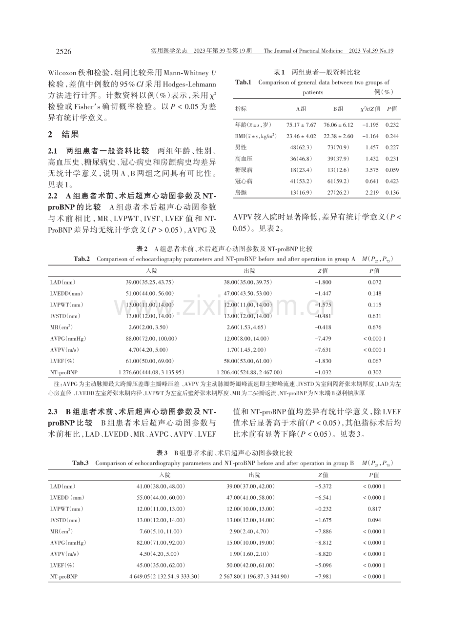 经导管主动脉瓣置入术对重度主动脉瓣狭窄合并不同程度二尖瓣返流患者的影响 (1).pdf_第3页