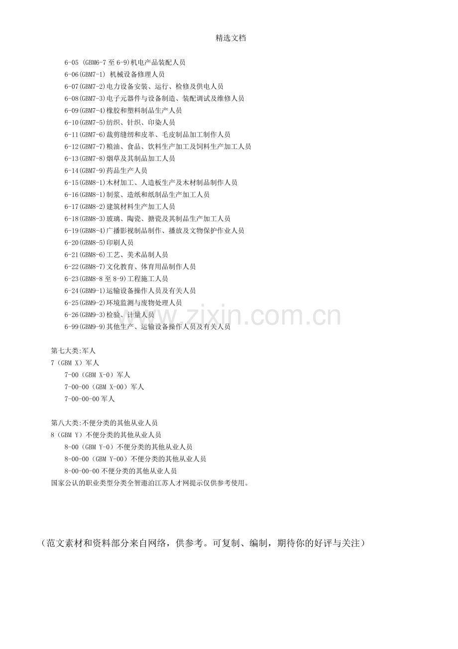 国家公认的职业类型分类全.doc_第3页