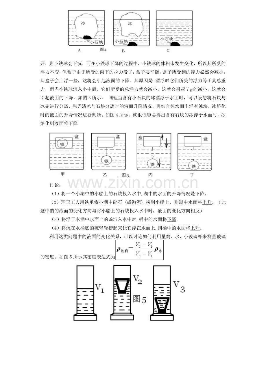 冰熔化后液面升降问题.doc_第2页