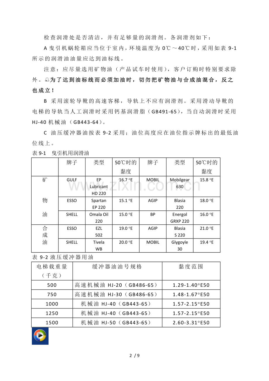 学习任务9：电梯调试与试运行.doc_第2页