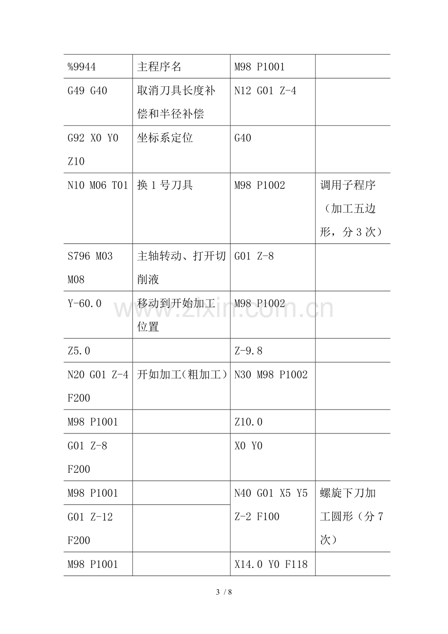 加工中心编程实例.doc_第3页