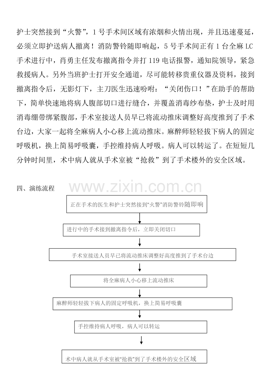 手术室火灾应急预案演练方案.doc_第2页