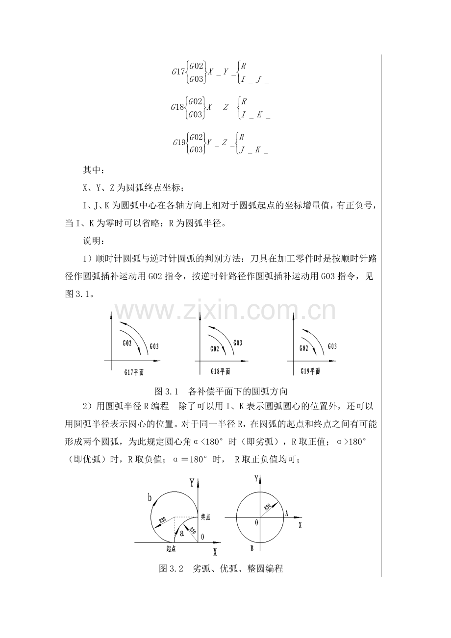 插补指令的使用.doc_第2页