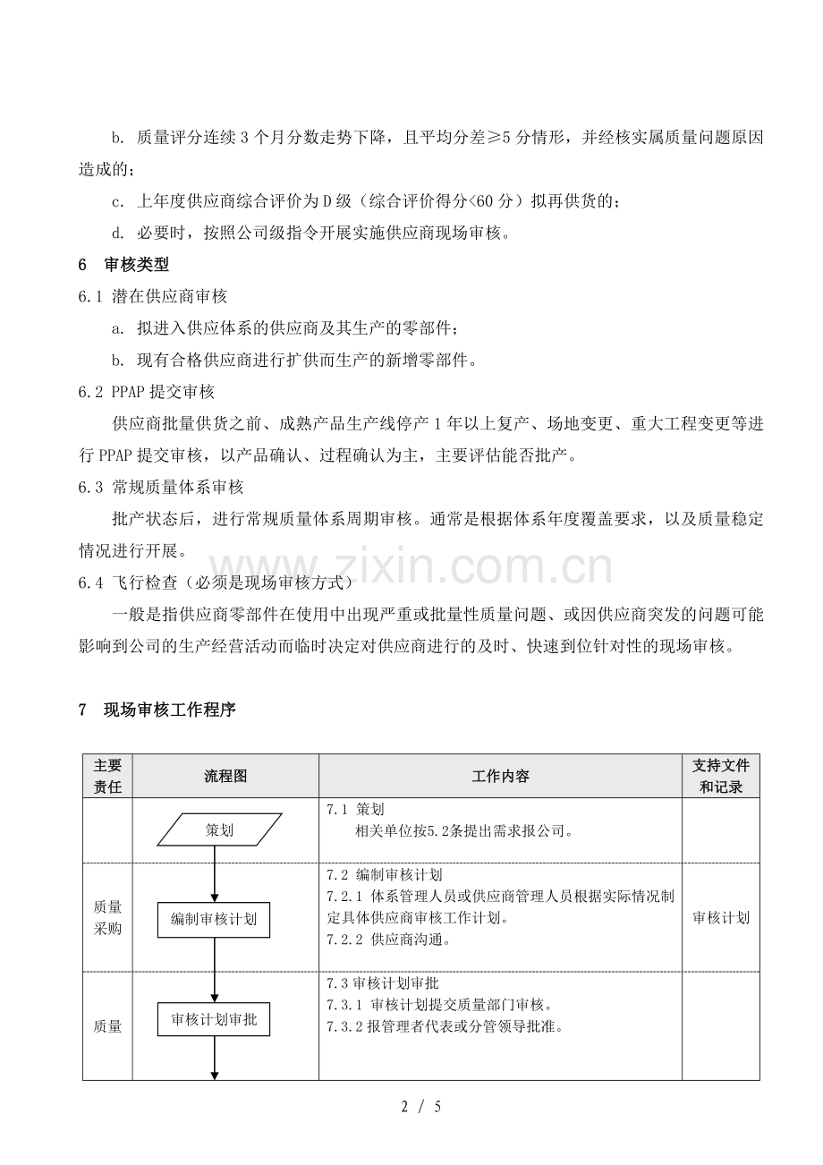 供应商审核管理办法.doc_第2页