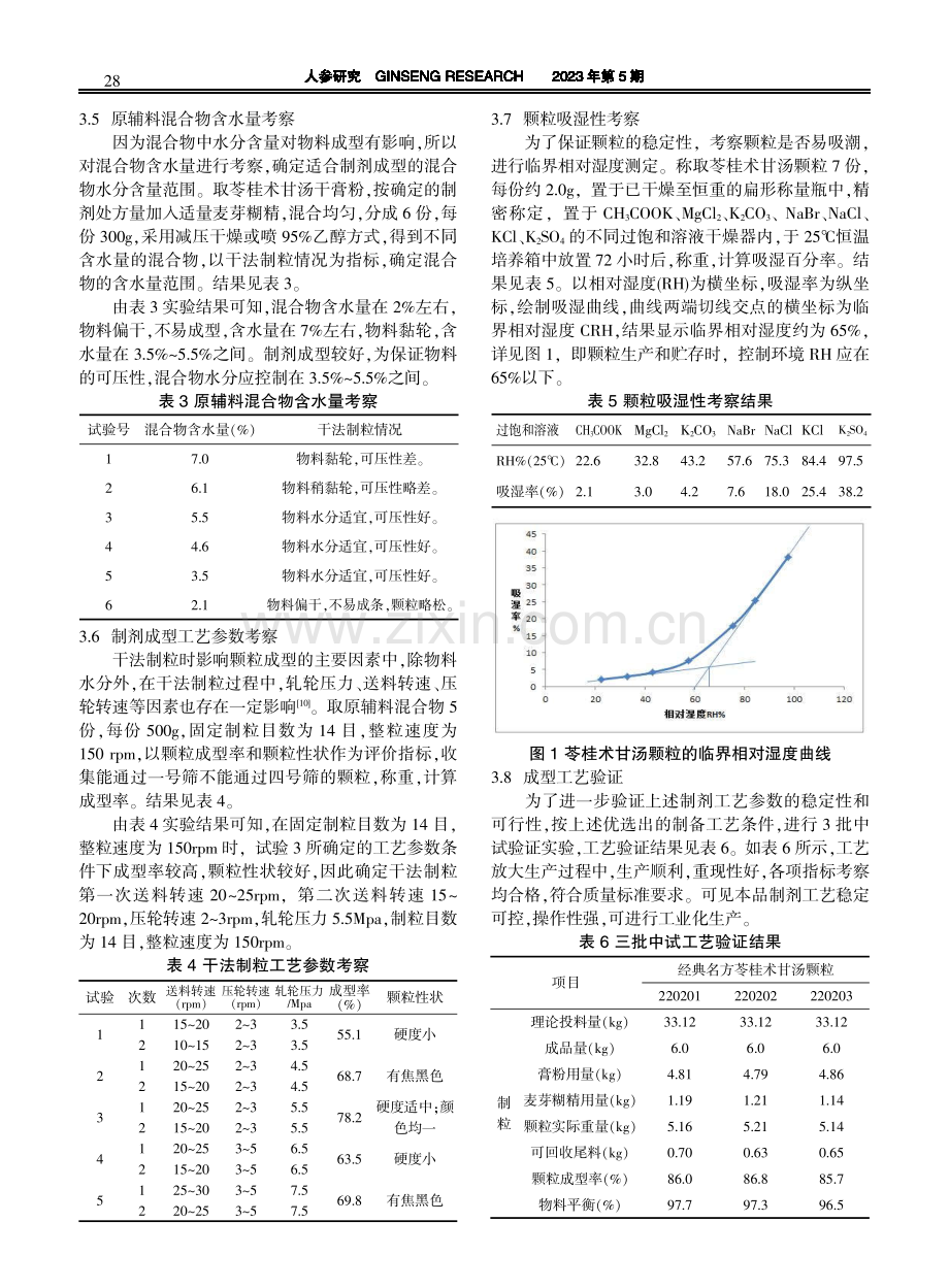 经典名方苓桂术甘汤颗粒剂的制备工艺研究.pdf_第3页