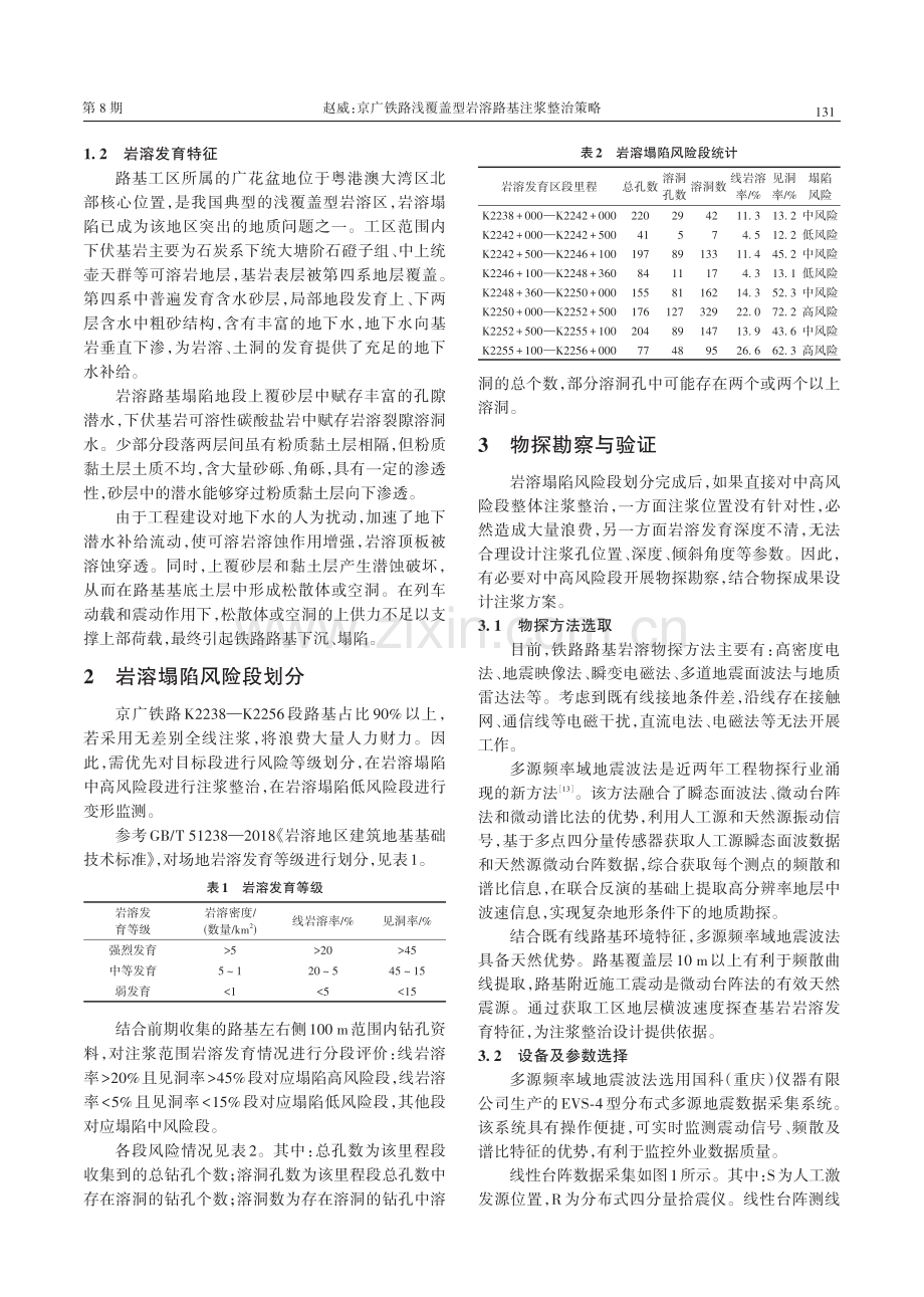 京广铁路浅覆盖型岩溶路基注浆整治策略.pdf_第2页