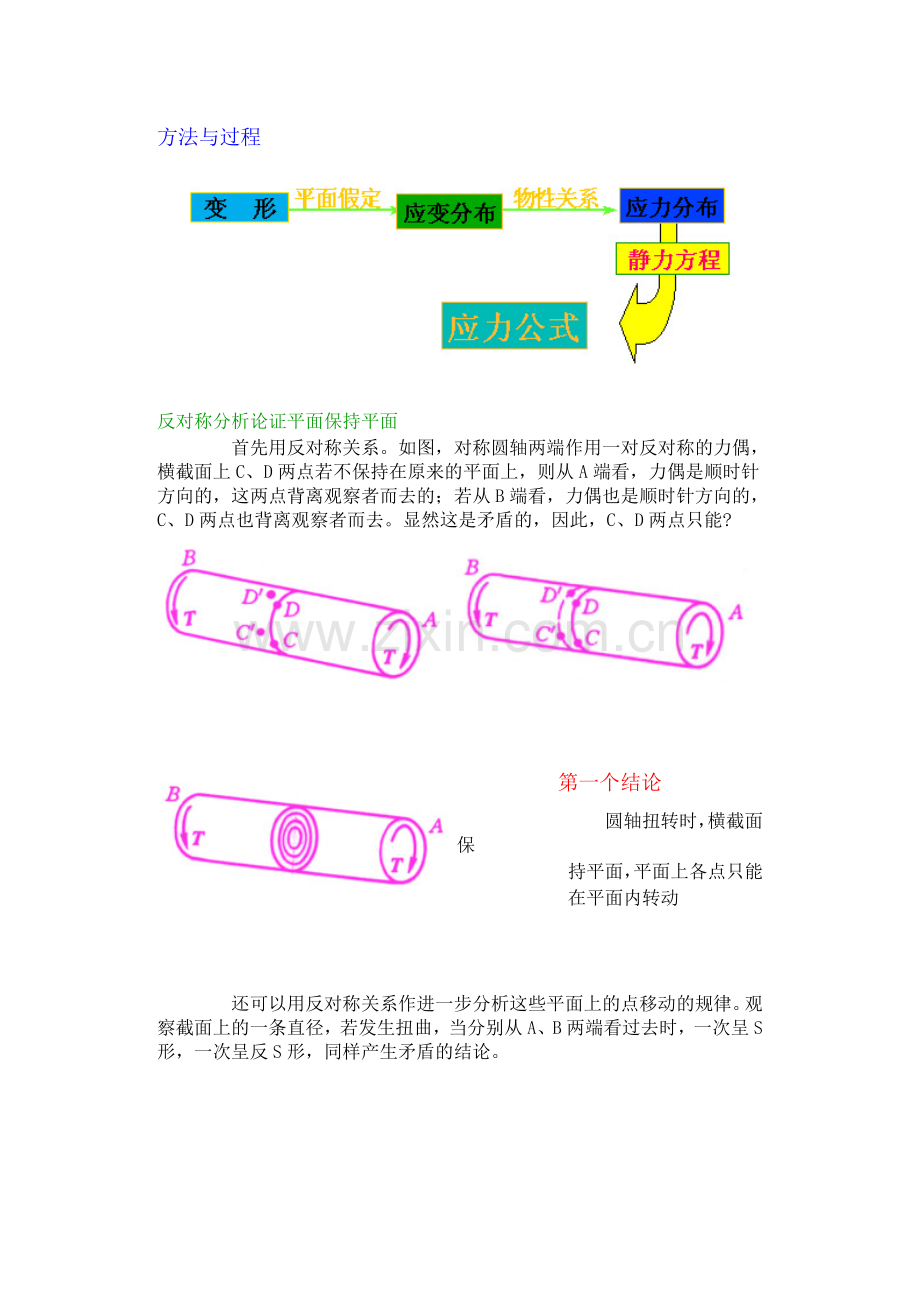 扭转切应力.doc_第3页