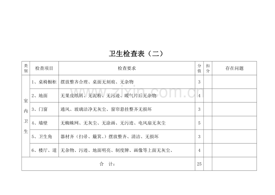 卫生检查标准.doc_第2页