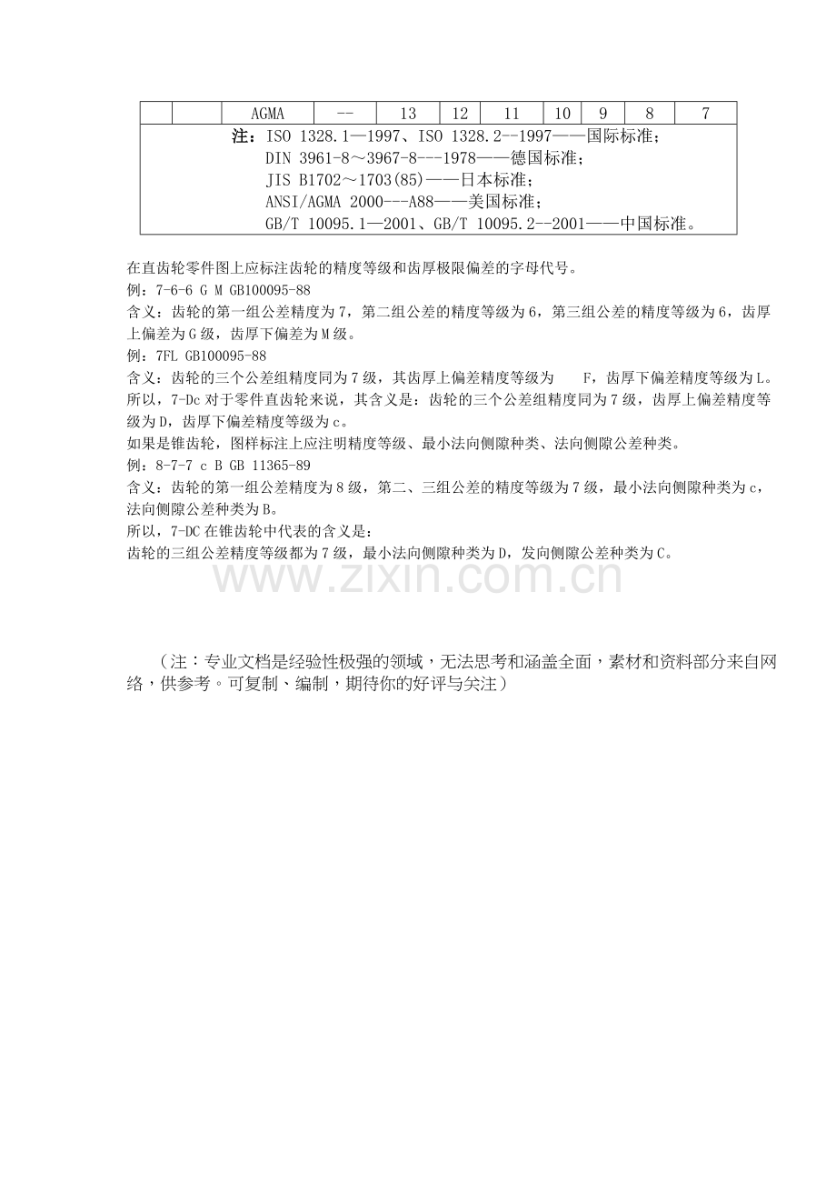 各国齿轮精度等级对应关系表.doc_第2页