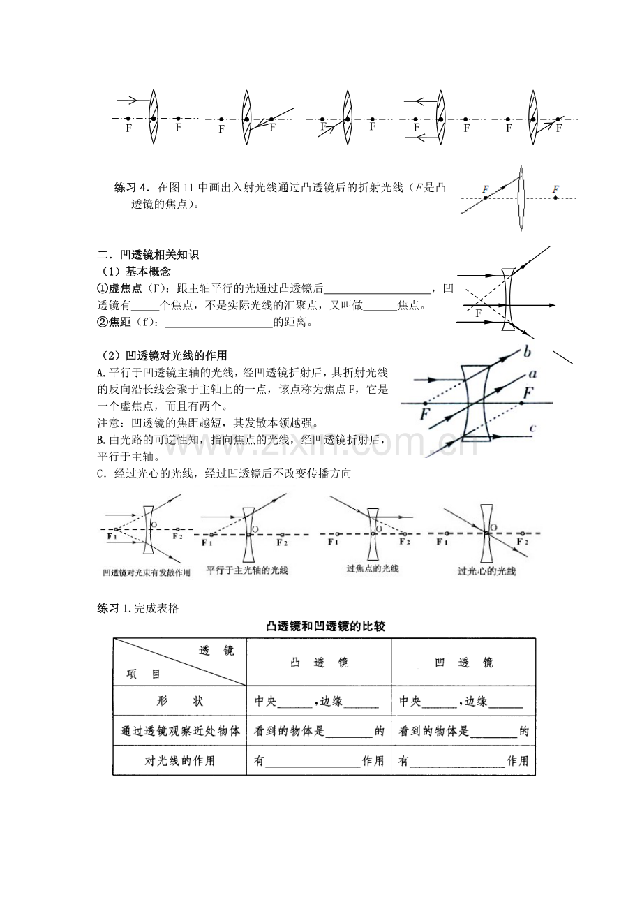 凸透镜与凹透镜习题复习.doc_第2页