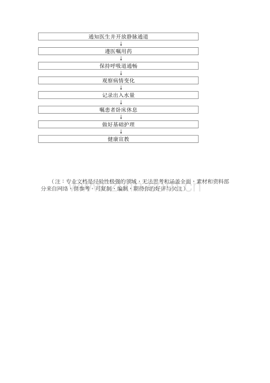 急性消化道大出血患者的应急预案及流程.doc_第2页