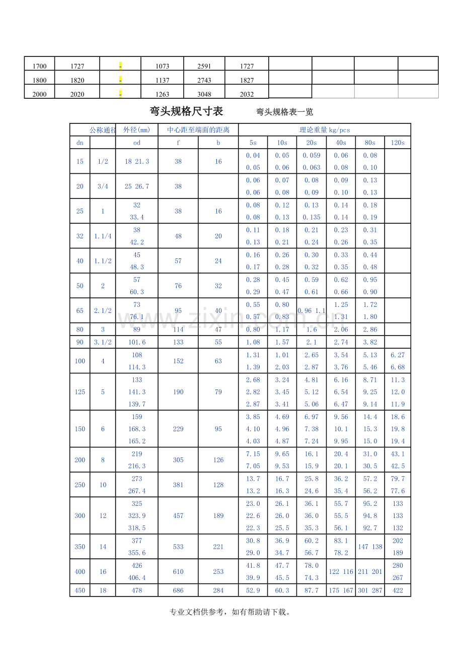 弯头规格尺寸表.doc_第2页