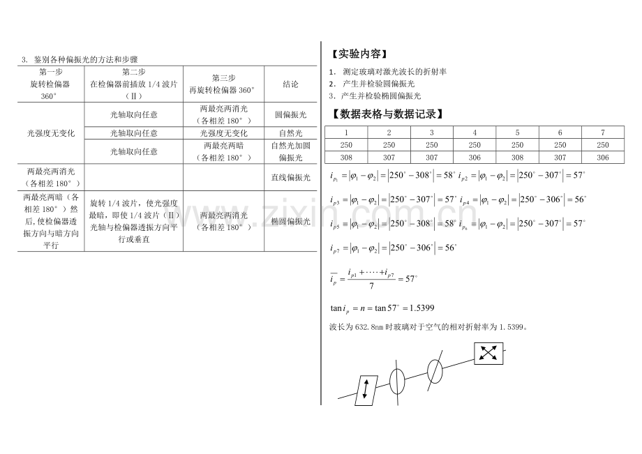 大学物理实验报告系列之偏振光的分析.doc_第2页