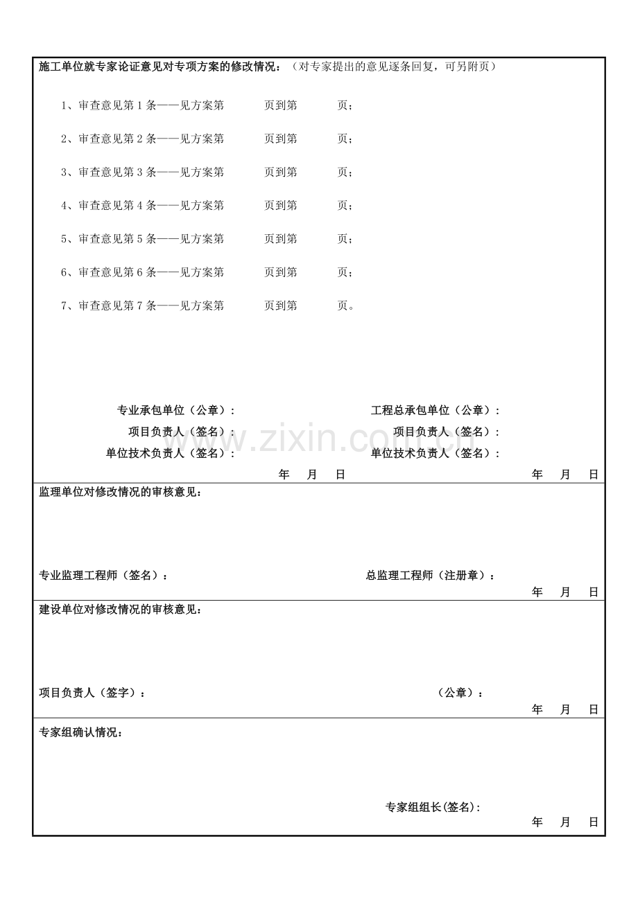 危险性较大专项施工方案专家论证意见样表.doc_第2页