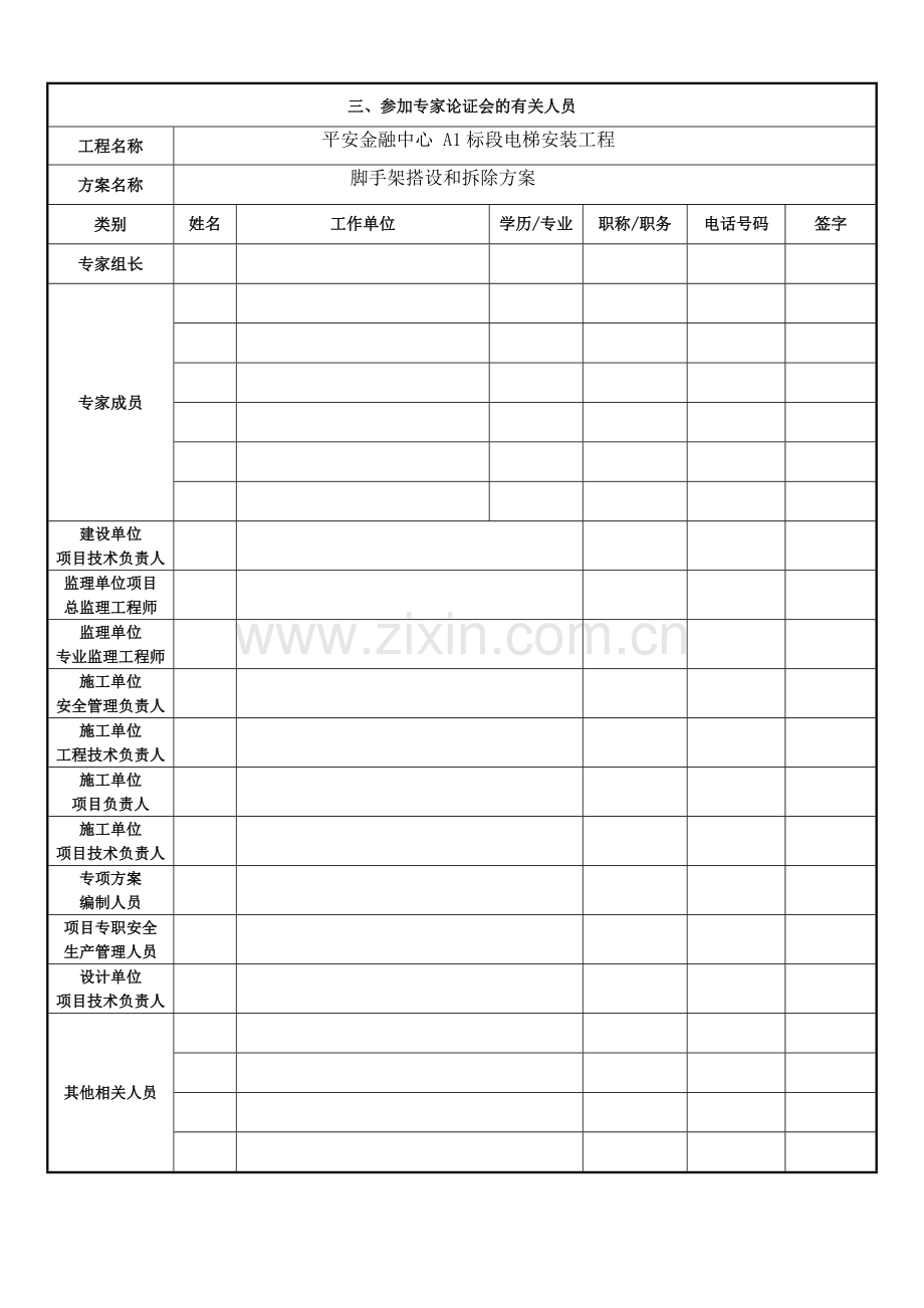 危险性较大专项施工方案专家论证意见样表.doc_第3页