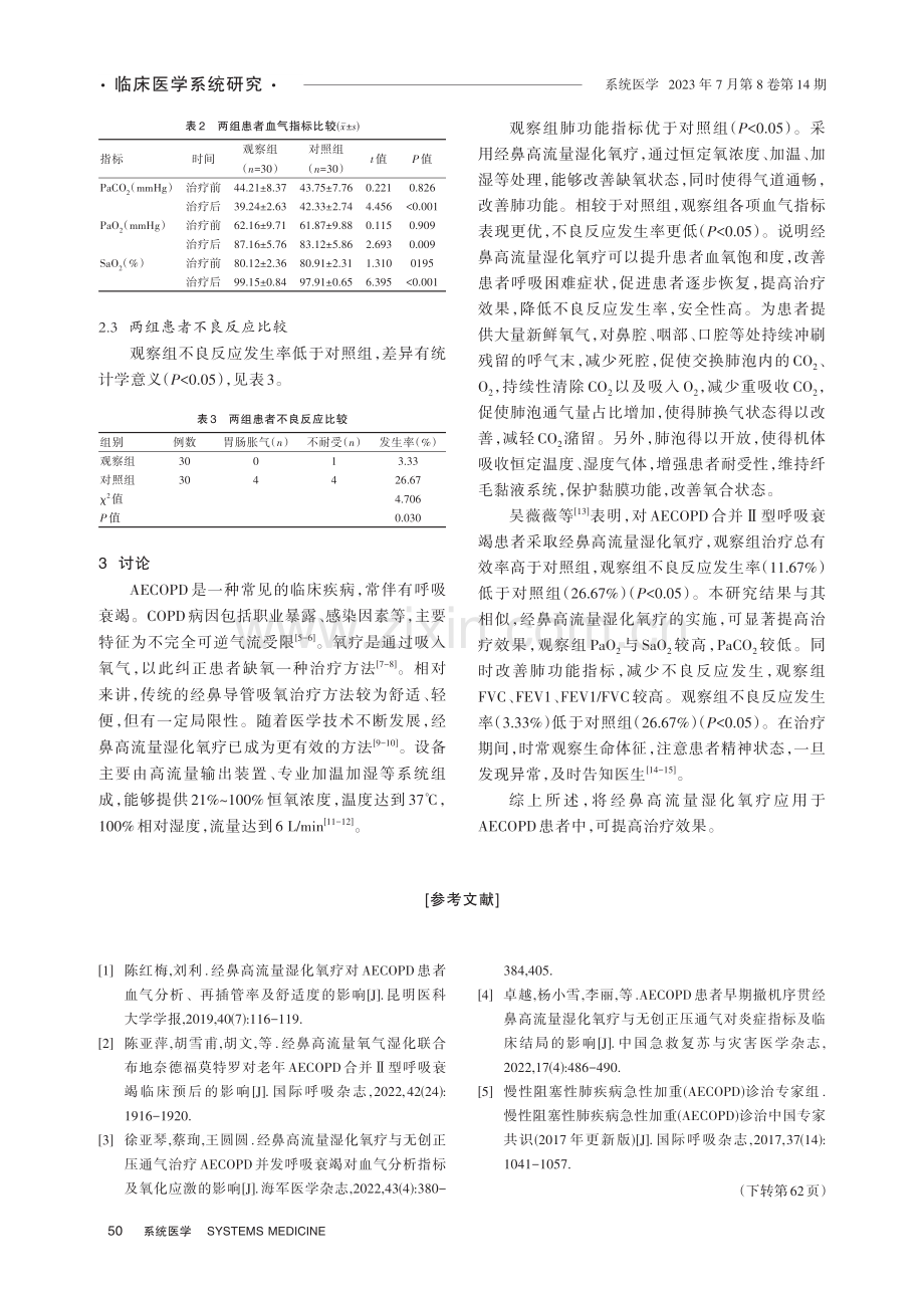 经鼻高流量湿化氧疗对AECOPD患者的临床分析.pdf_第3页