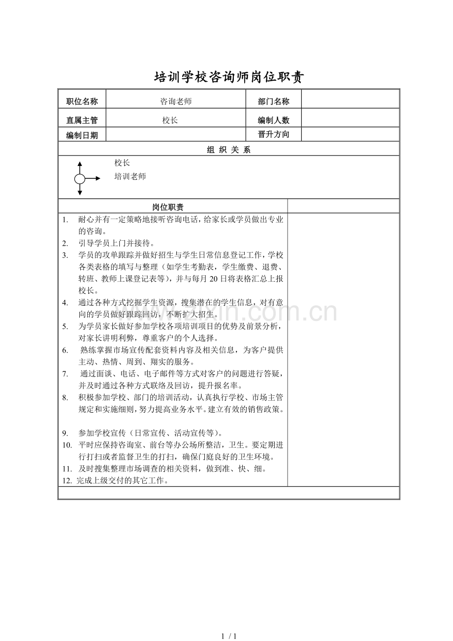 培训学校咨询师岗位职责.doc_第1页