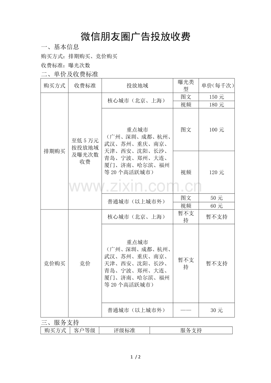 微信朋友圈广告投放收费情况.doc_第1页