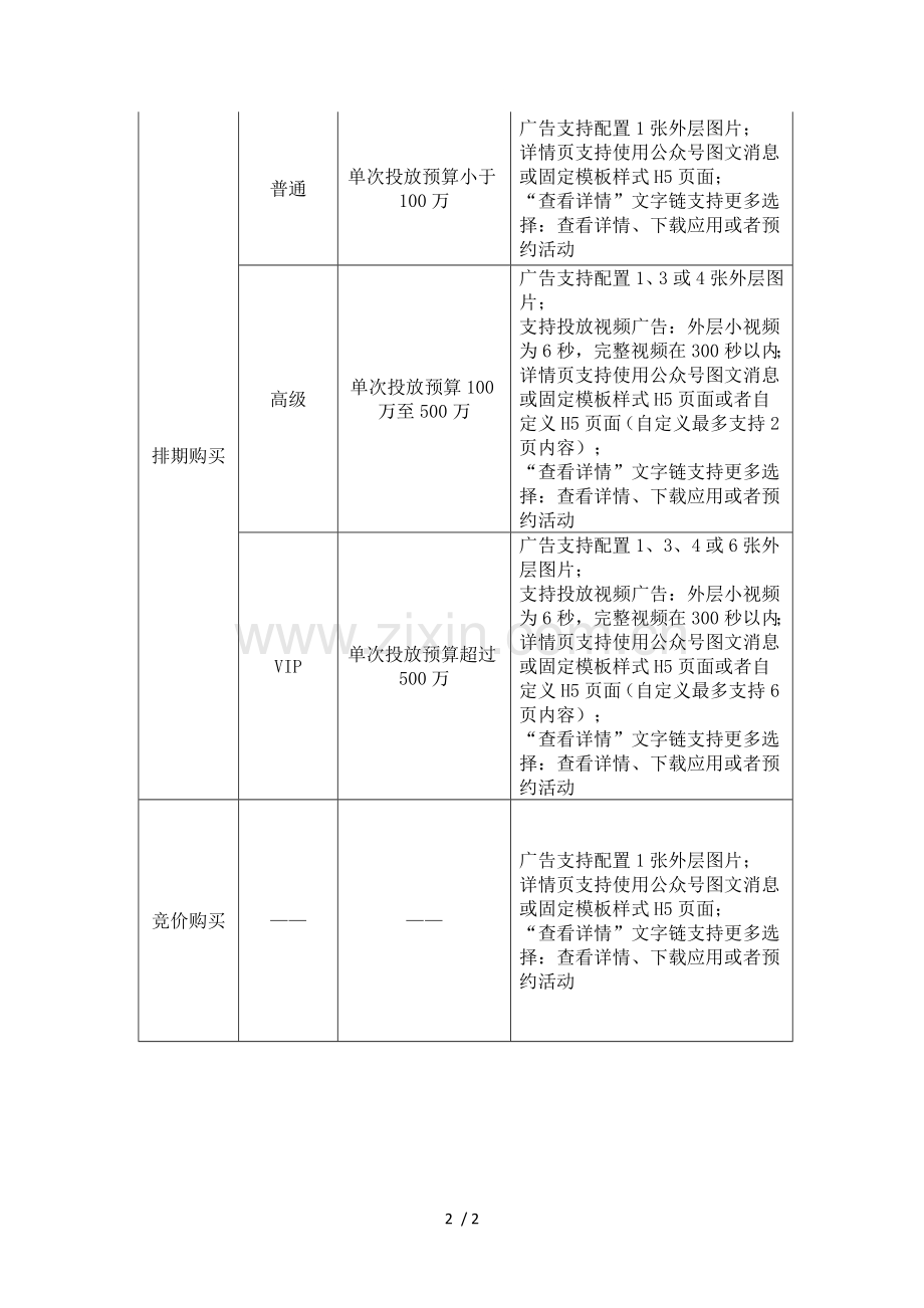 微信朋友圈广告投放收费情况.doc_第2页