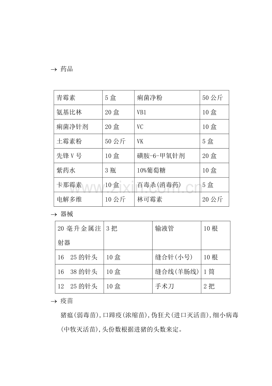 新猪场进猪前的准备.doc_第2页