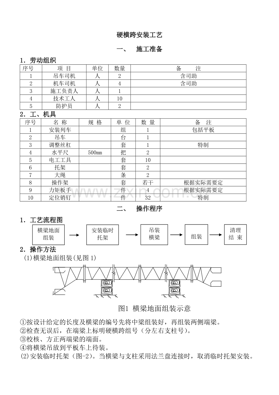 硬横跨安装工艺.doc_第1页