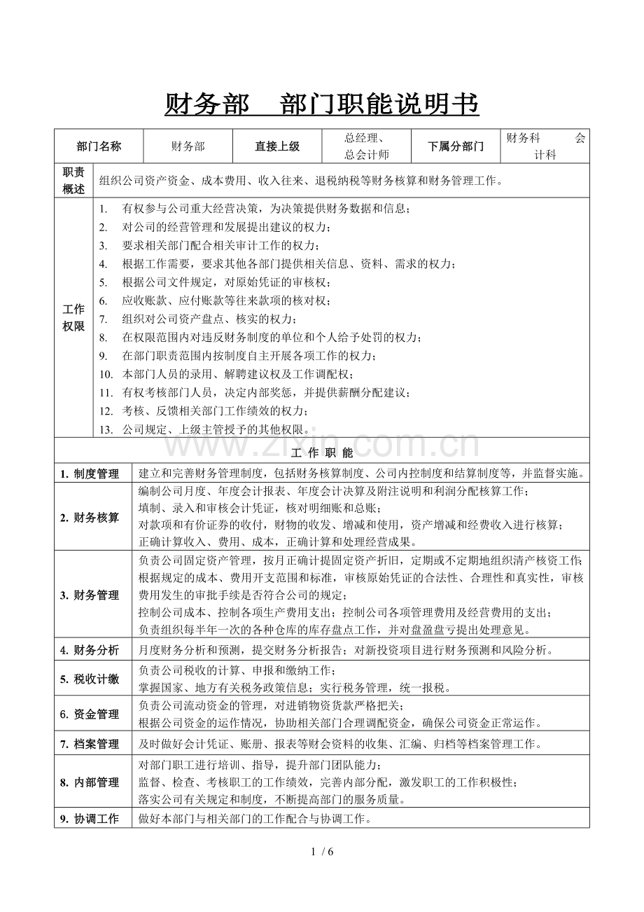 茶叶公司部门职能说明书.doc_第1页