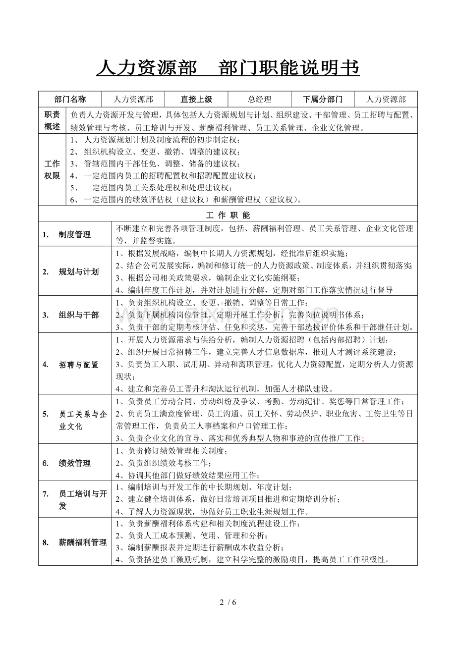 茶叶公司部门职能说明书.doc_第2页