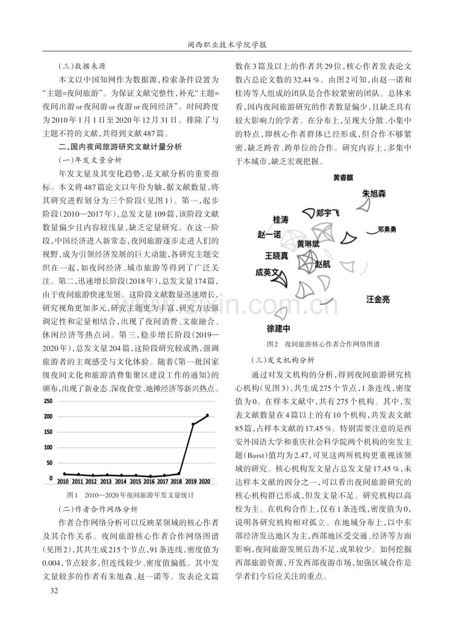 近十年夜间旅游研究热点与趋势分析.pdf_第2页