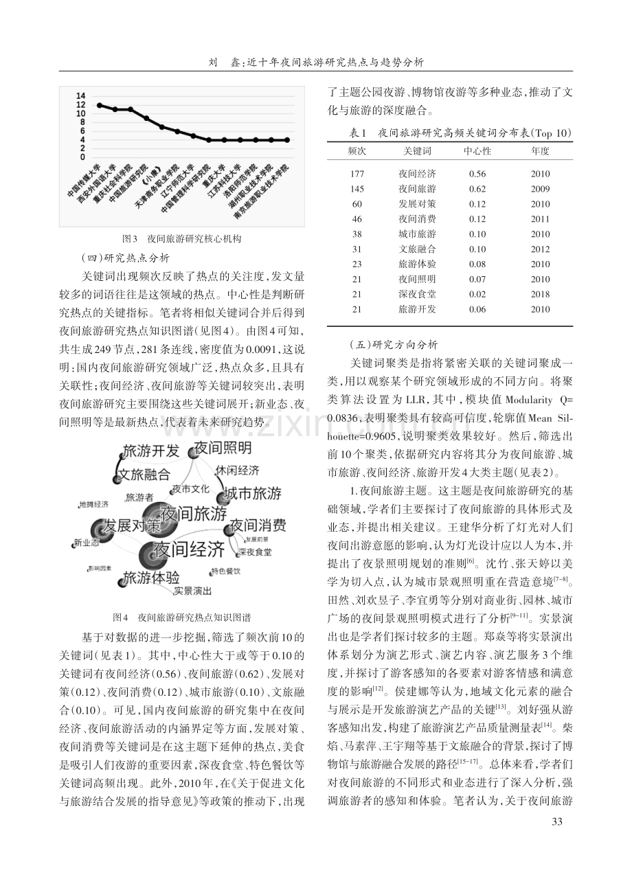 近十年夜间旅游研究热点与趋势分析.pdf_第3页