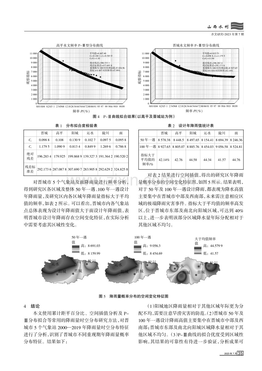 晋城市降雨量时空分布变化特征.pdf_第3页