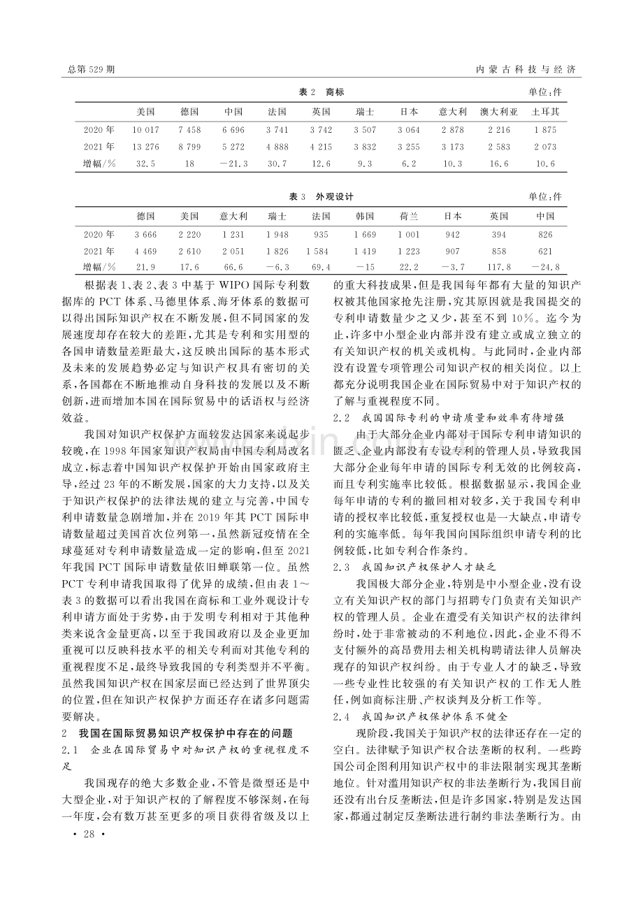 经济全球化背景下国际贸易知识产权保护研究.pdf_第2页