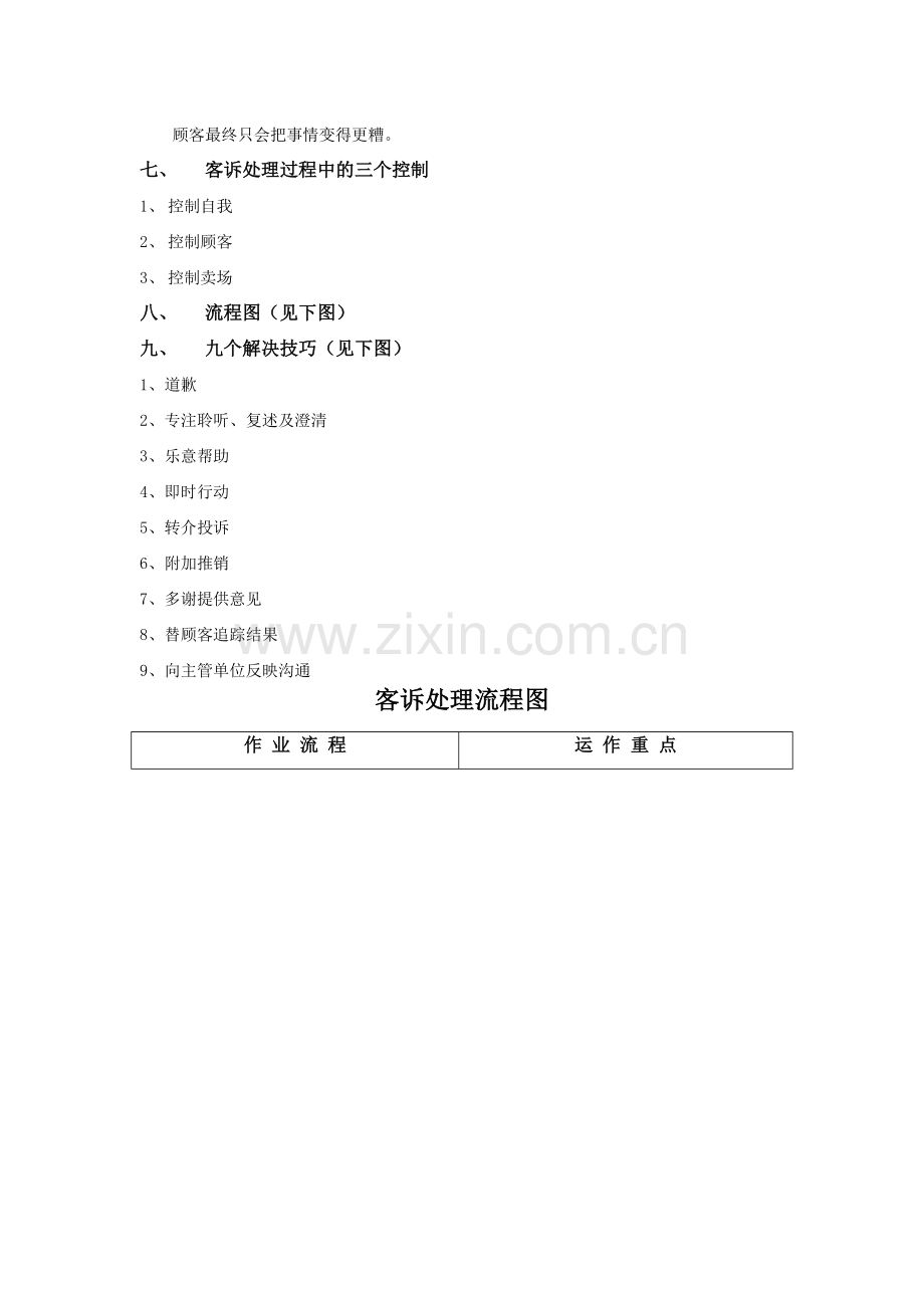 客诉处理技巧及客诉处理流程图.doc_第2页