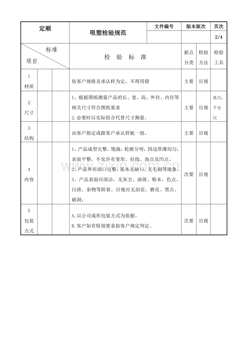 吸塑检验规范标准.doc_第3页