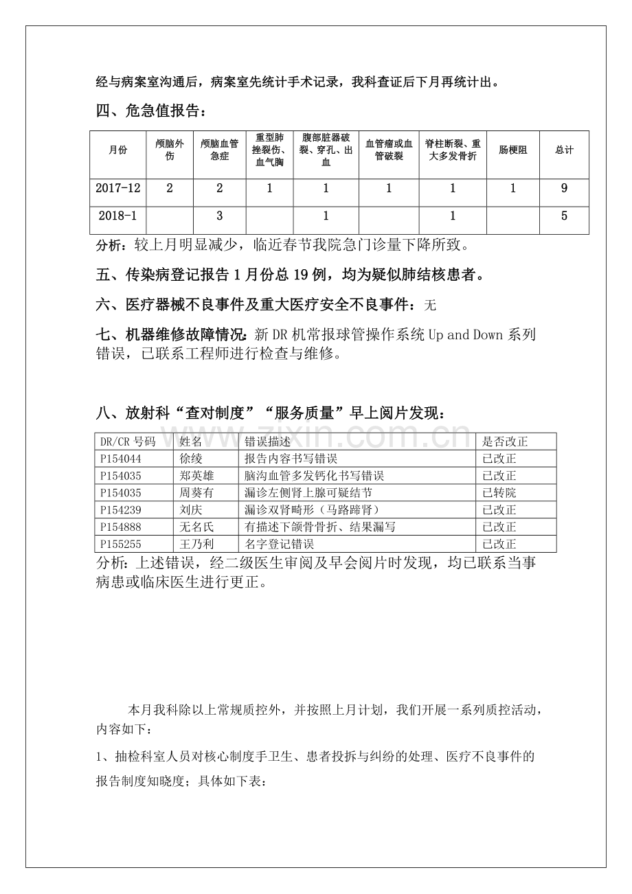 放射科2018-1月份质控总结.doc_第3页