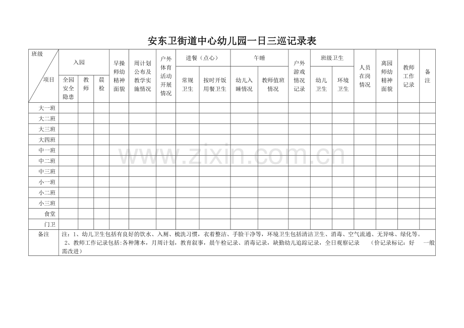 幼儿园一日巡查记录表.doc_第1页