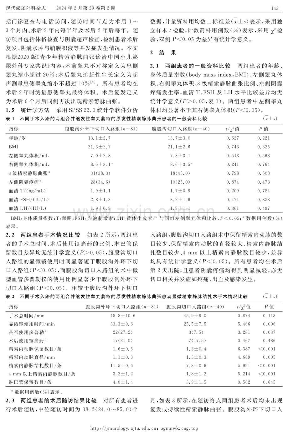 经腹股沟入路与腹股沟外环下切口入路显微精索静脉结扎术治疗青少年精索静脉曲张的有效性和安全性比较.pdf_第3页