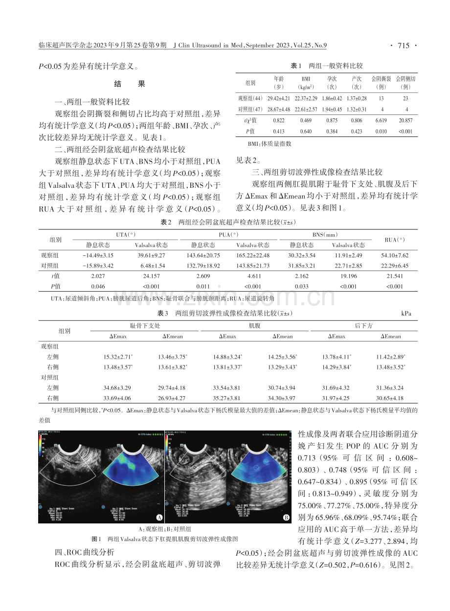 经会阴盆底超声联合剪切波弹性成像对阴道分娩产妇盆腔器官脱垂的诊断价值.pdf_第3页