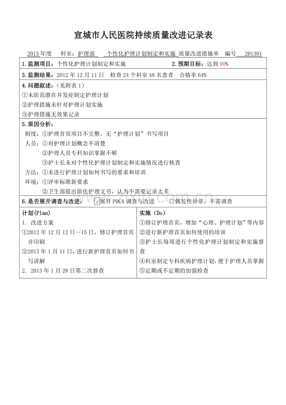 个性化护理计划实施持续质量改进.doc_第1页