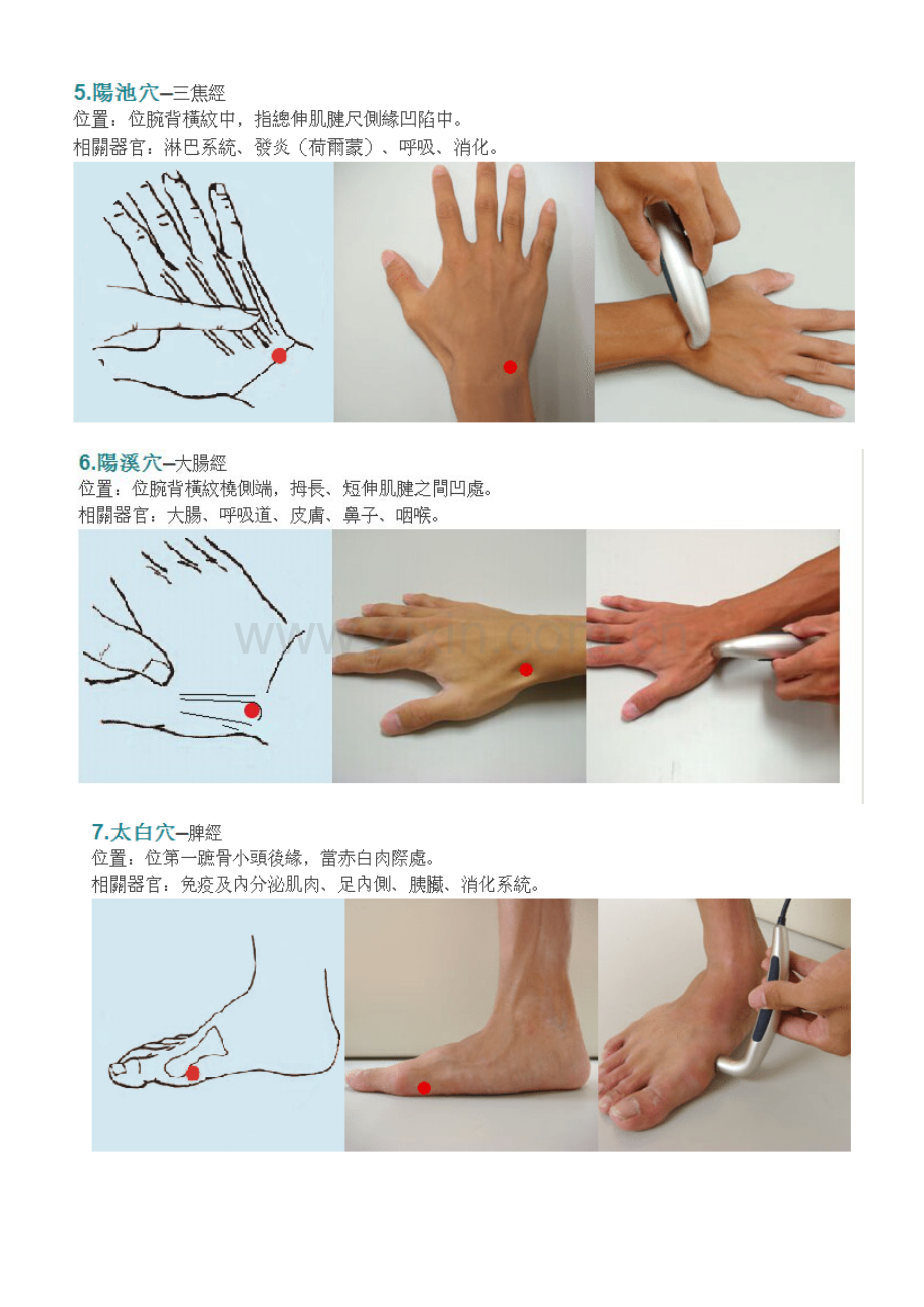 收集十二经络原穴图.doc_第3页